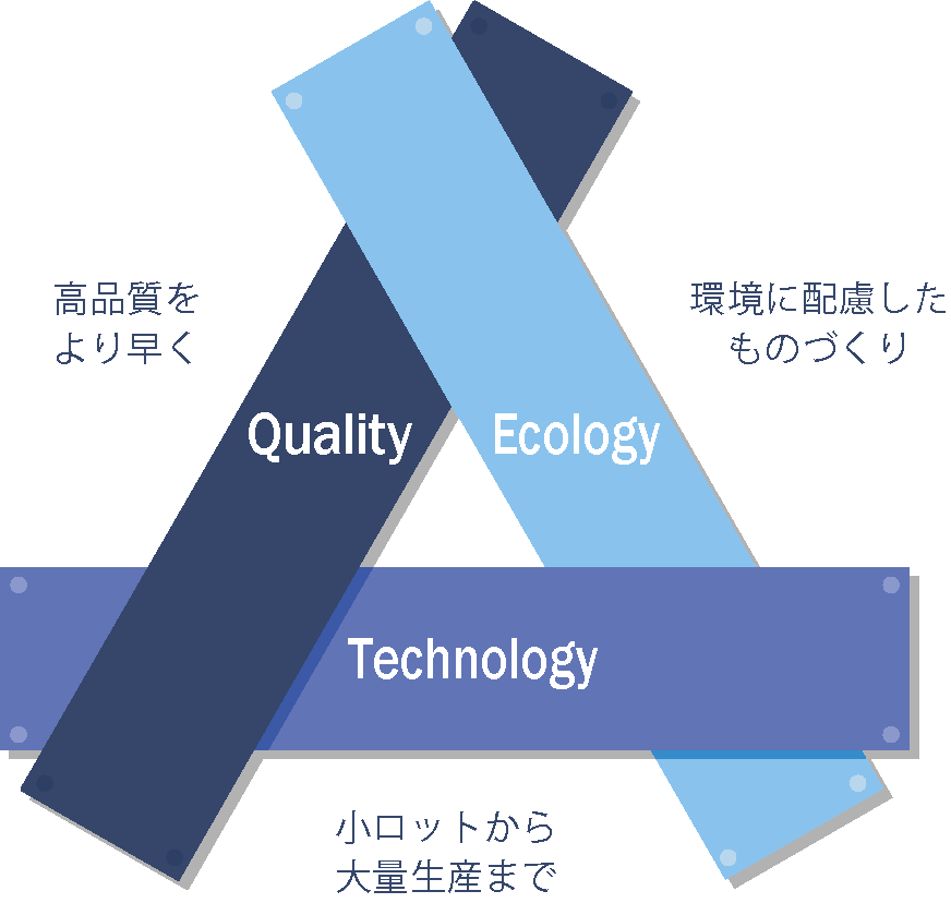 株式会社テクニカ　トップページ